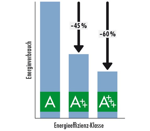 energie-effizienz.jpg  